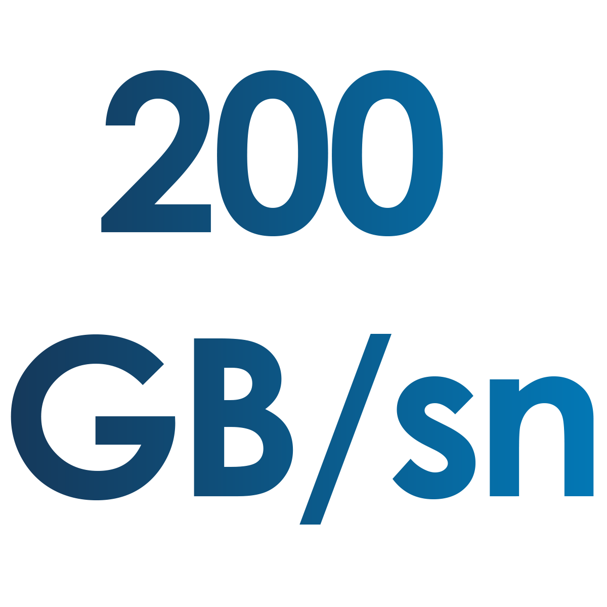 GPU Belleği Bant Genişliği